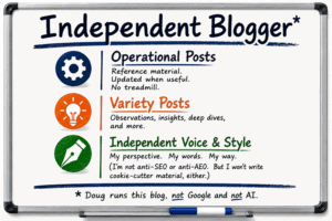 Infographic titled "Independent Blogger" explaining that the blog includes operational posts, variety posts, and an independent writing style. The author welcomes SEO and AEO but does not allow them to dictate voice, structure, or publishing schedule. Footer note: "Doug runs this blog, not Google and not AI."